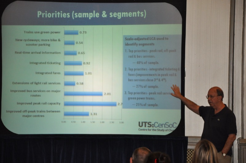 ICMC 2011 photo 3